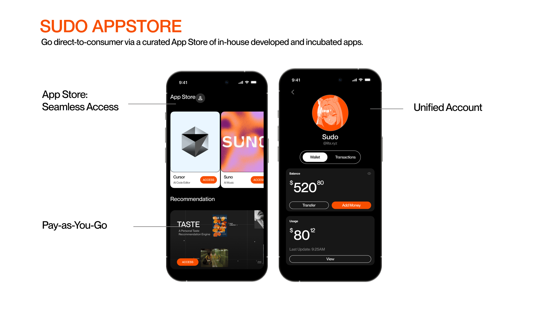 SUDO APPSTORE - Go direct-to-consumer via a curated App Store of in-house developed and incubated apps