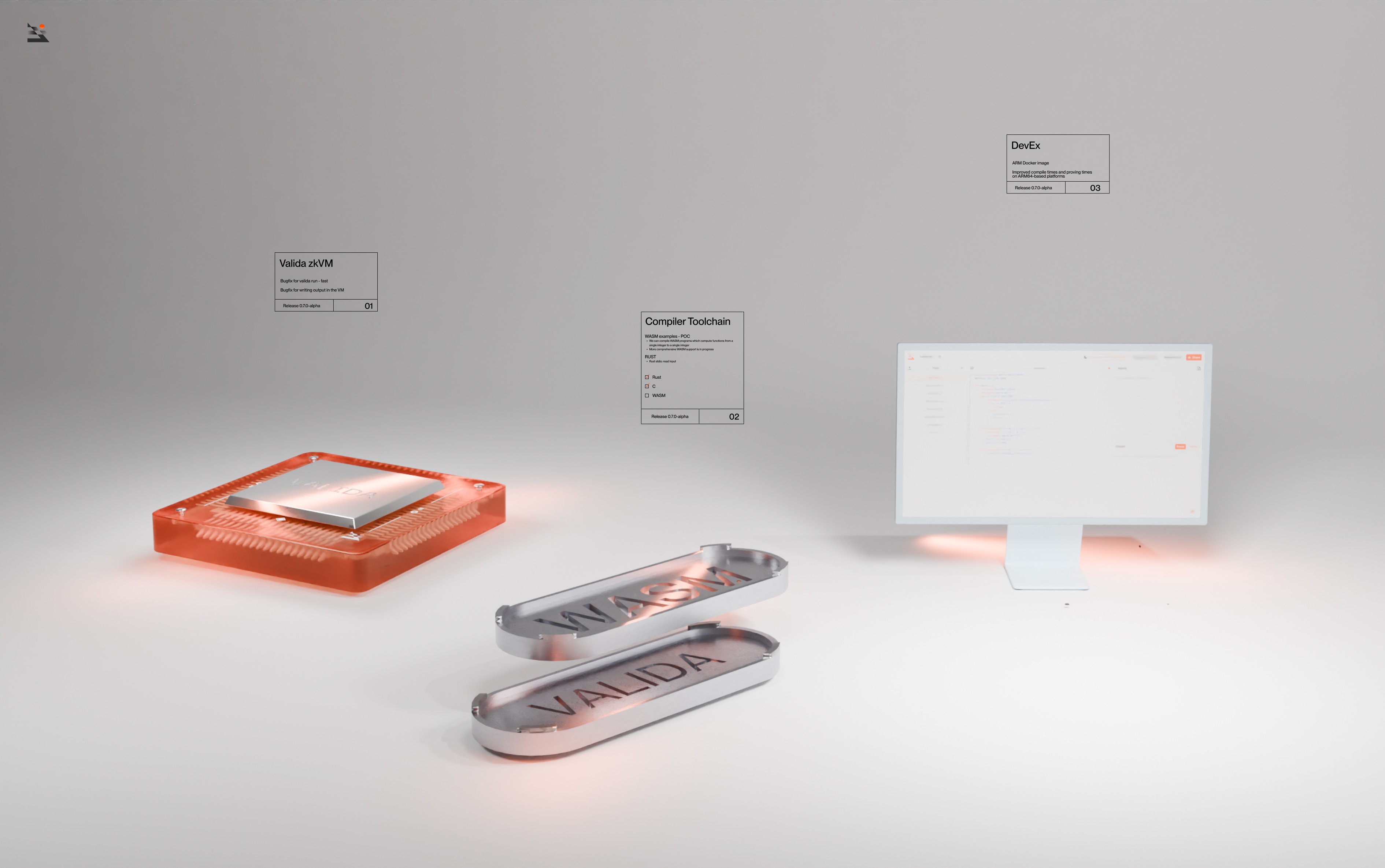 Valida ecosystem visualization